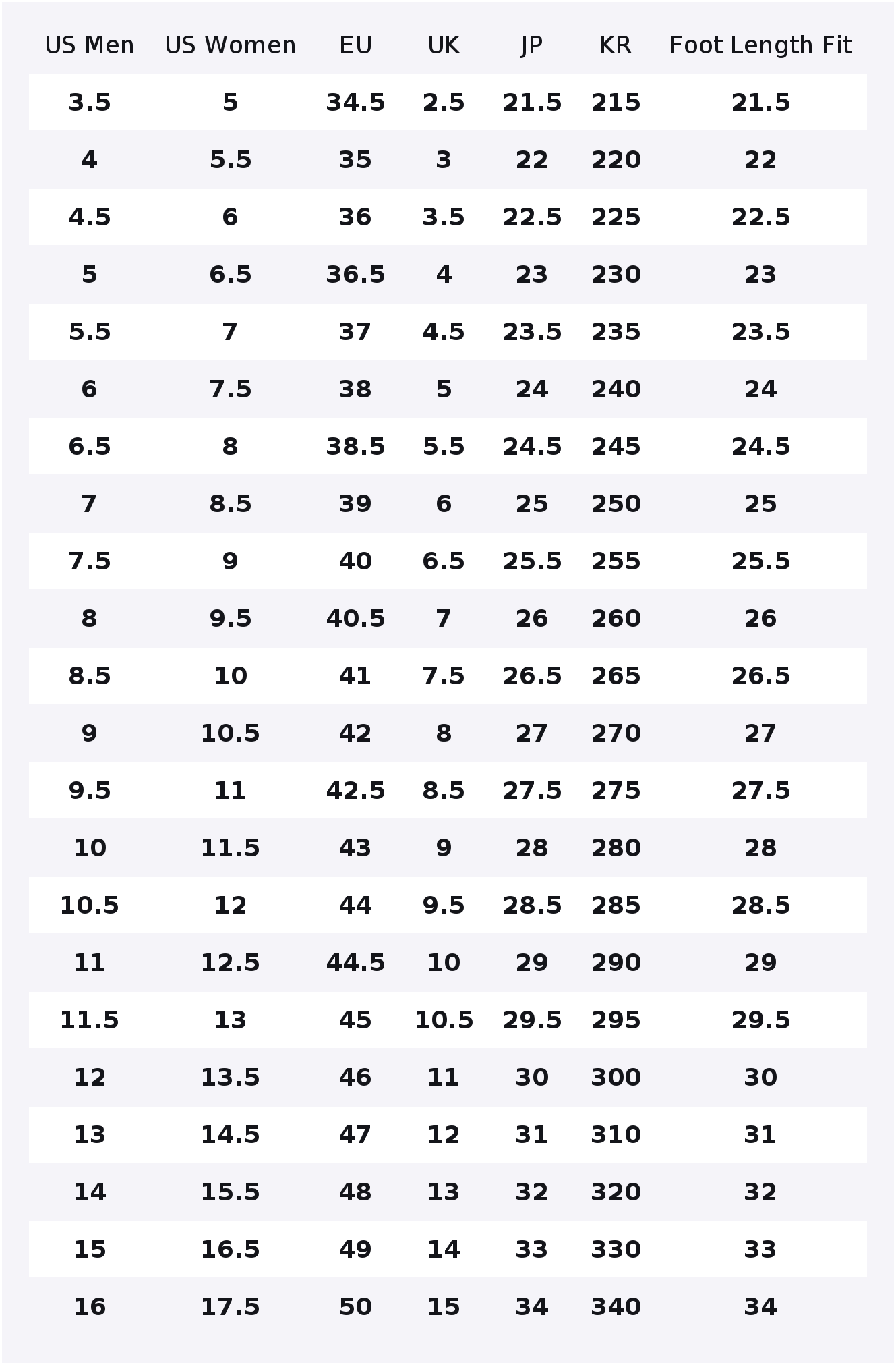 Vans Sk8 Hi Reissue High top S - Vans Shoes Sk8-Hi review and price