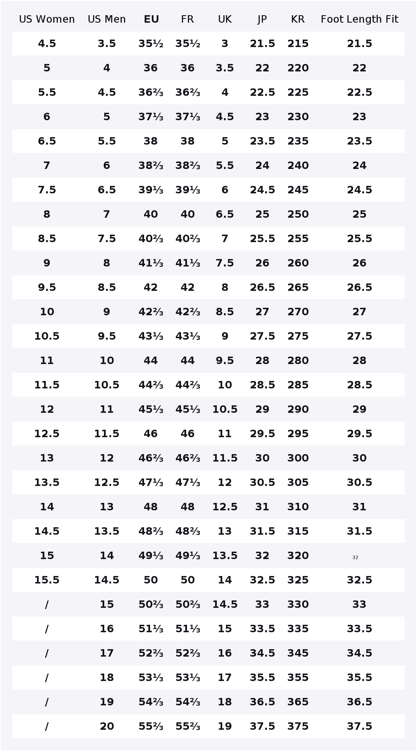 Adidas Originals Superstar 2 L - Adidas Shoes Superstar review and price